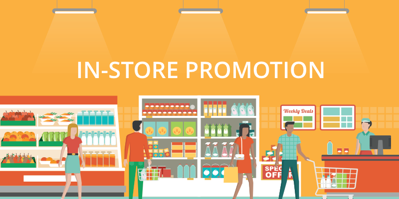 Marketing Strategy that retailers spend on -1 In-store Promotion