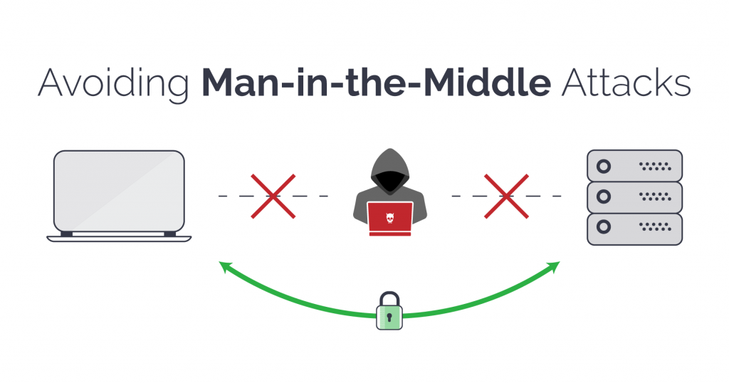 man in the middle attack how avoid